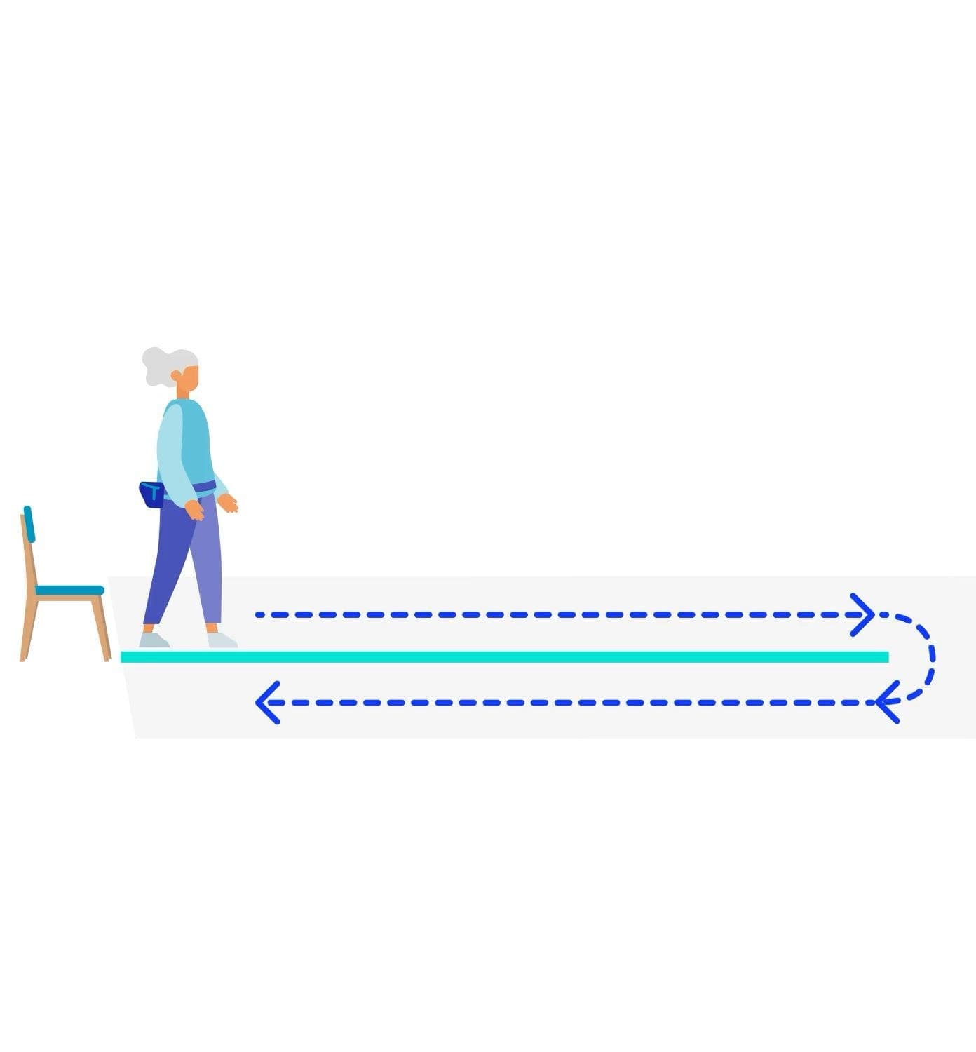 Timed Up And Go Test and Falls Screening: What Is The TUG Test?